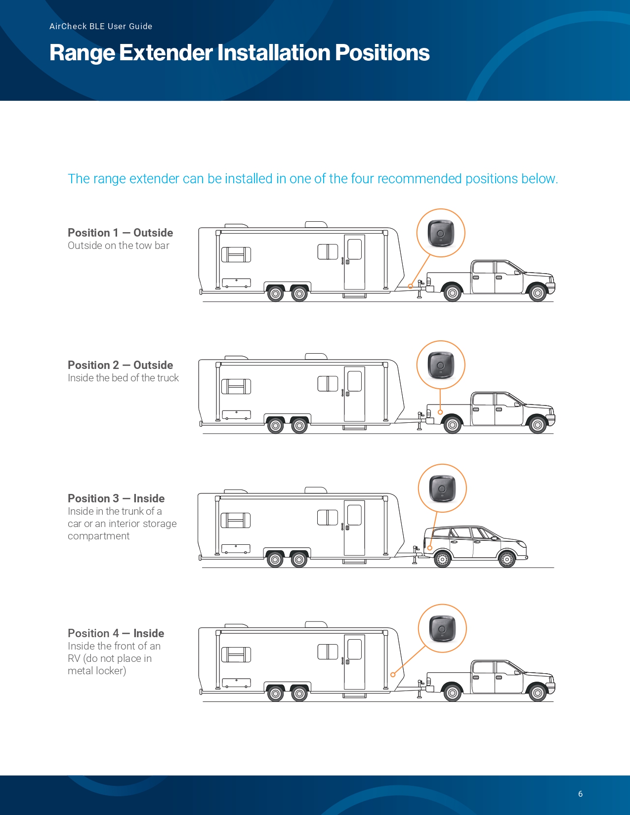 Schrader AirCheck BLE - Retrofit TPMS System 29500-2